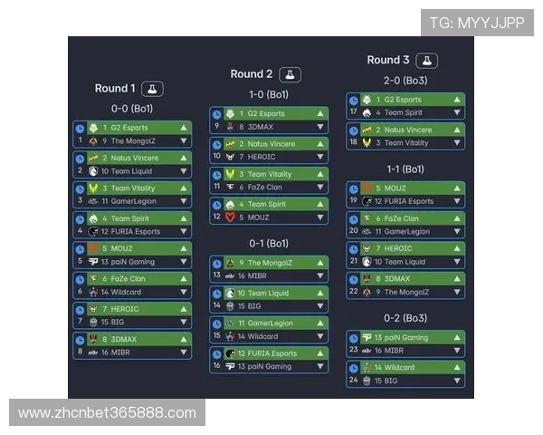 365日博数字站：专业的数字竞猜平台，助你轻松掌握每日数字竞猜技巧