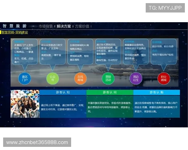 bet.365的未来发展趋势及其在技术创新方面的布局，为用户带来更多惊喜