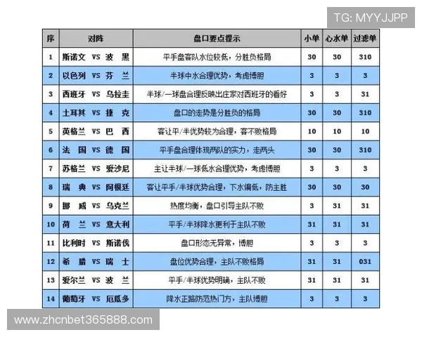 bet365在线地址安全稳定每天多次更新提供最新网站入口