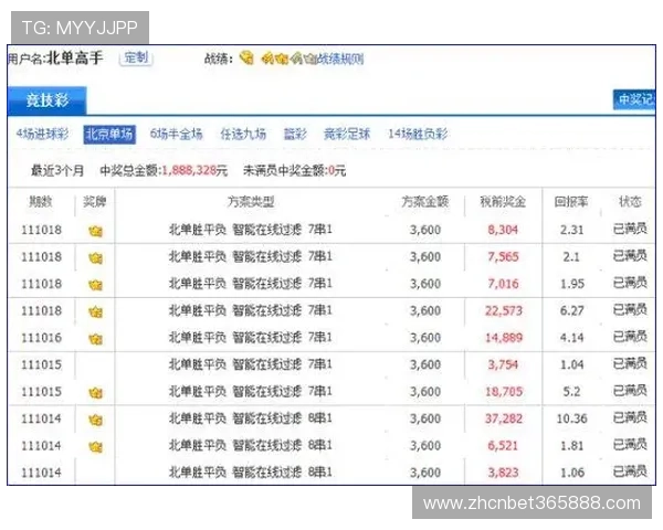 在bet365官网网页版上如何轻松进行体育博彩投注