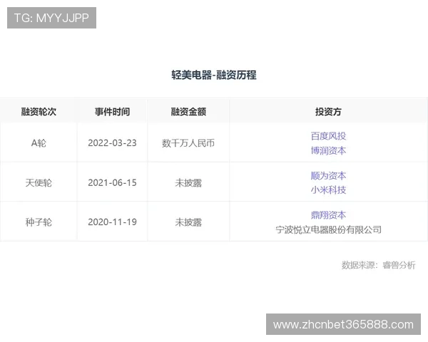 利用365日博注册平台快速提款功能实现资金快速到账体验畅快投注