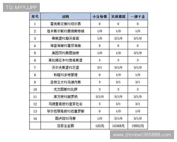 bet365亚洲不同体育项目的投注策略与技巧分享