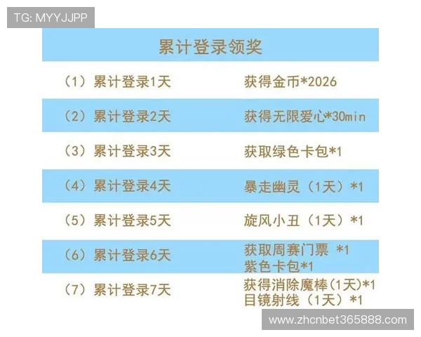 kingbet登录娱乐平台最新优惠政策介绍，让你享受更多专属福利和奖励精彩