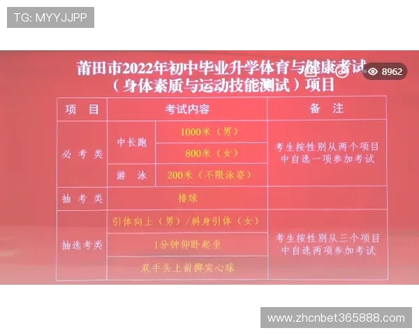 VBET体育：多元体育项目投注策略及安全保障详细介绍
