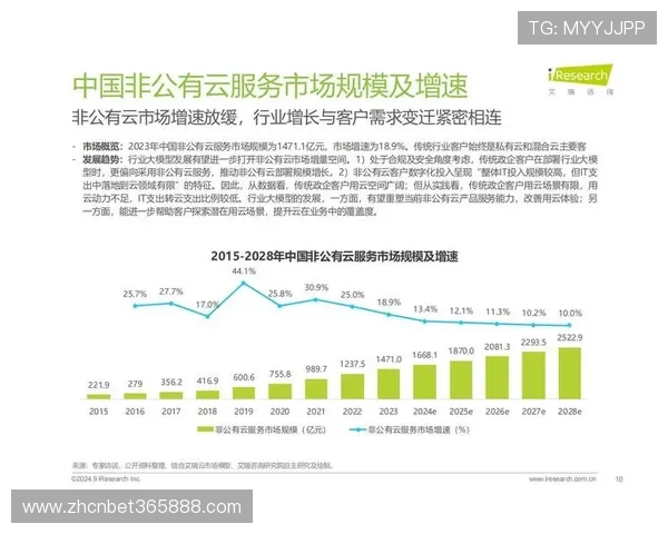 了解Kingbet平台的最新动态与行业发展趋势分析