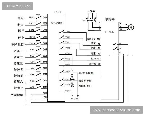 全面解析inbet网址登录线路的选择与优化策略