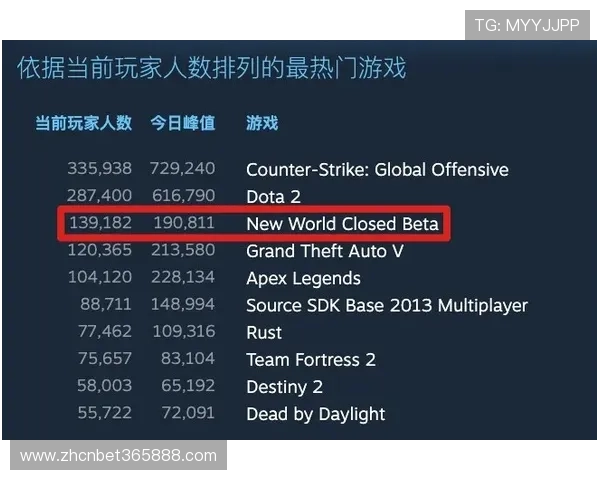 探索8xbet官方首页多样化的投注方式满足不同玩家的个性化需求