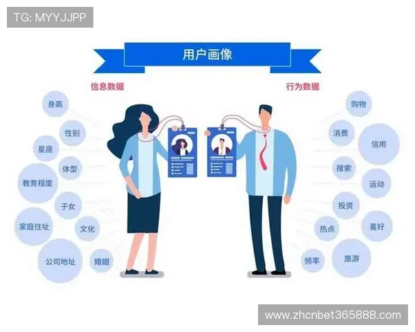 bet365网站客户服务全攻略解决用户在使用过程中遇到的常见问题与疑问