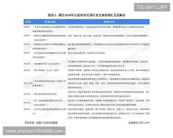 v体育旗舰平台在行业中的竞争优势及市场份额分析