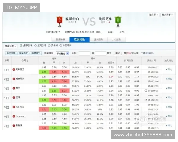 乐虎体育体育竞猜技巧：提升中奖率的实用策略与风险控制方法