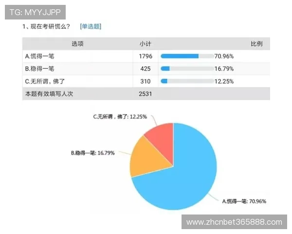 了解365滚球官方最新赛事资讯和专业分析助您轻松把握每一次投注机会 了解365滚球官方最新赛事资讯和专业分析助您轻松把握每一次投注机会