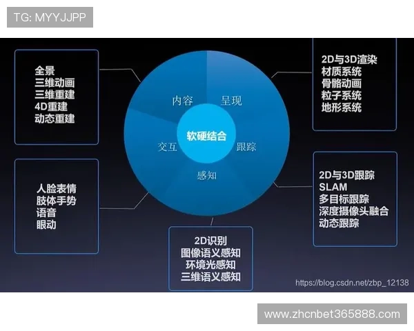 利用365篮球平台进行篮球技术交流与学习的最佳实践与用户体验分享